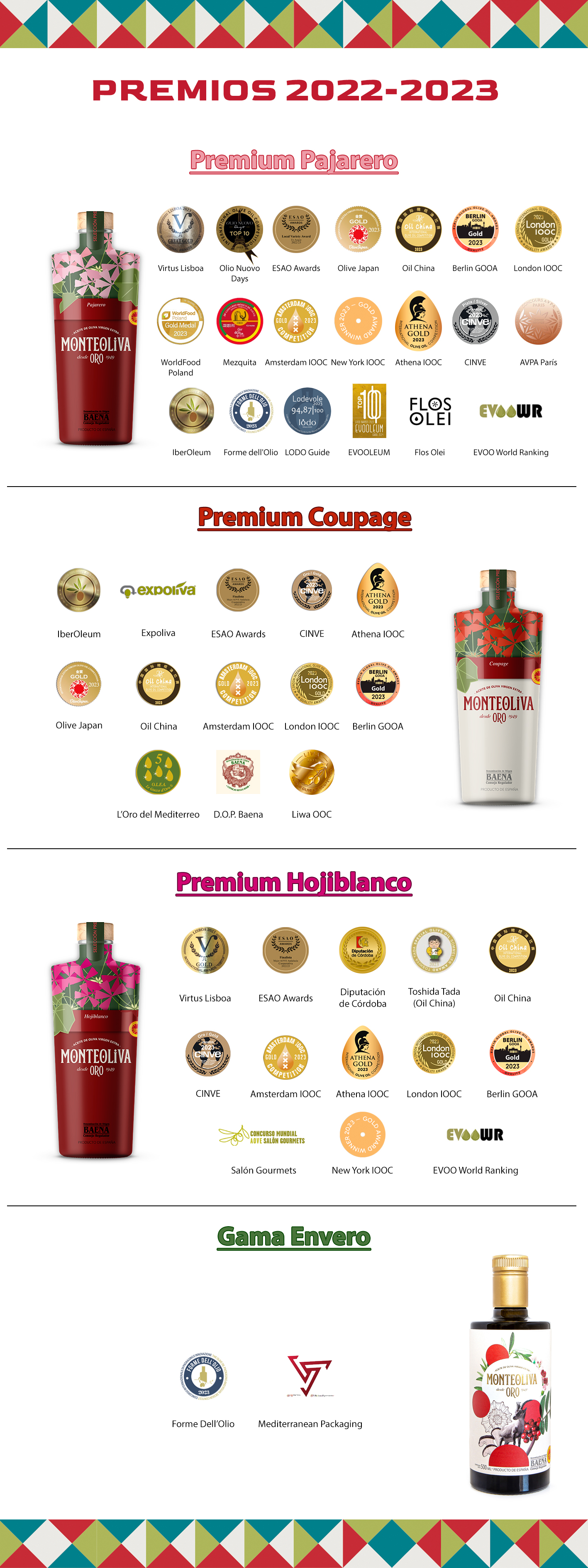 Premios obtenidos por los aceites Monteoliva en la campaña 2022/2023 - 2